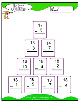 İşlemler yaprak test
